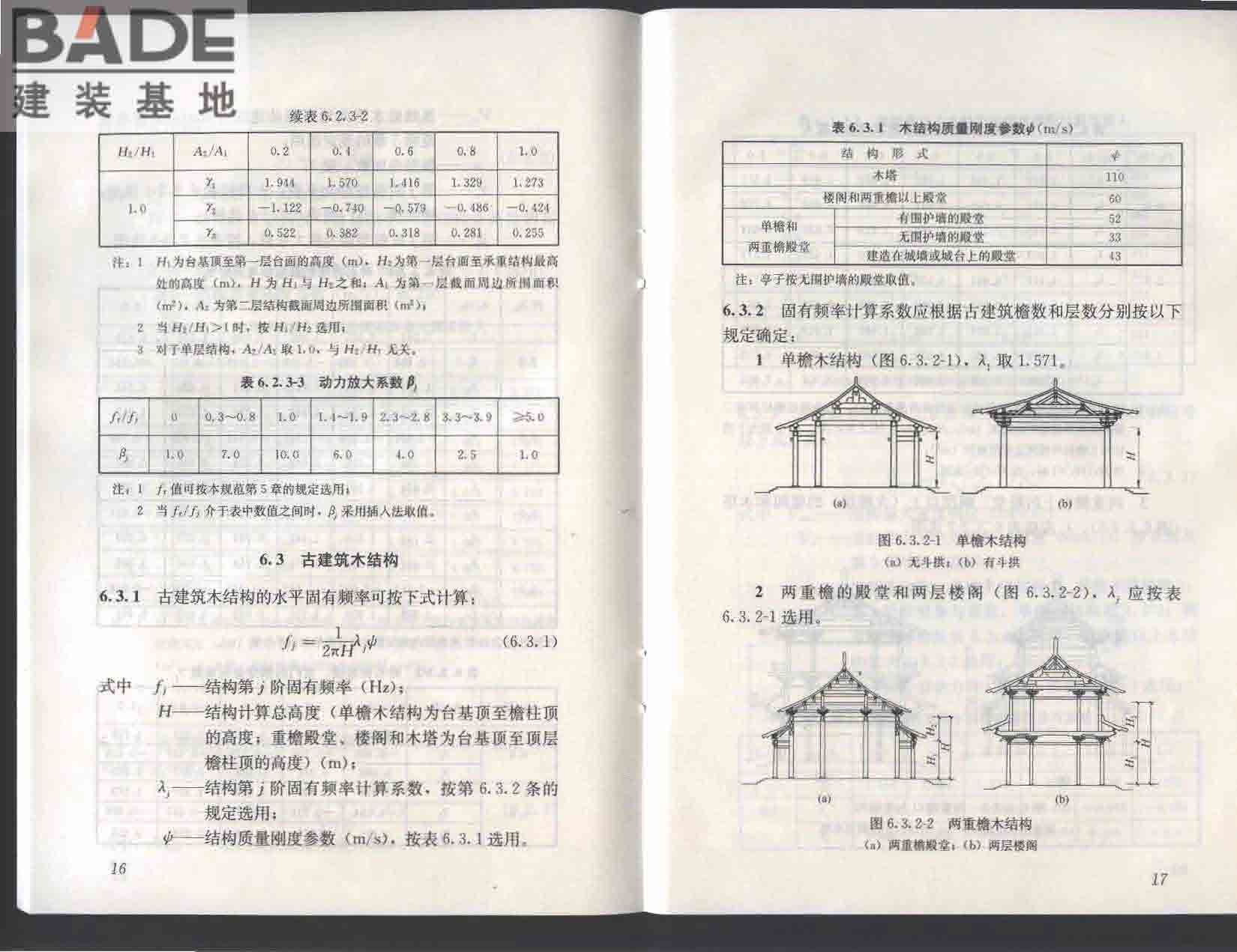 古建筑防工业振动技术规范_页面_14.jpg