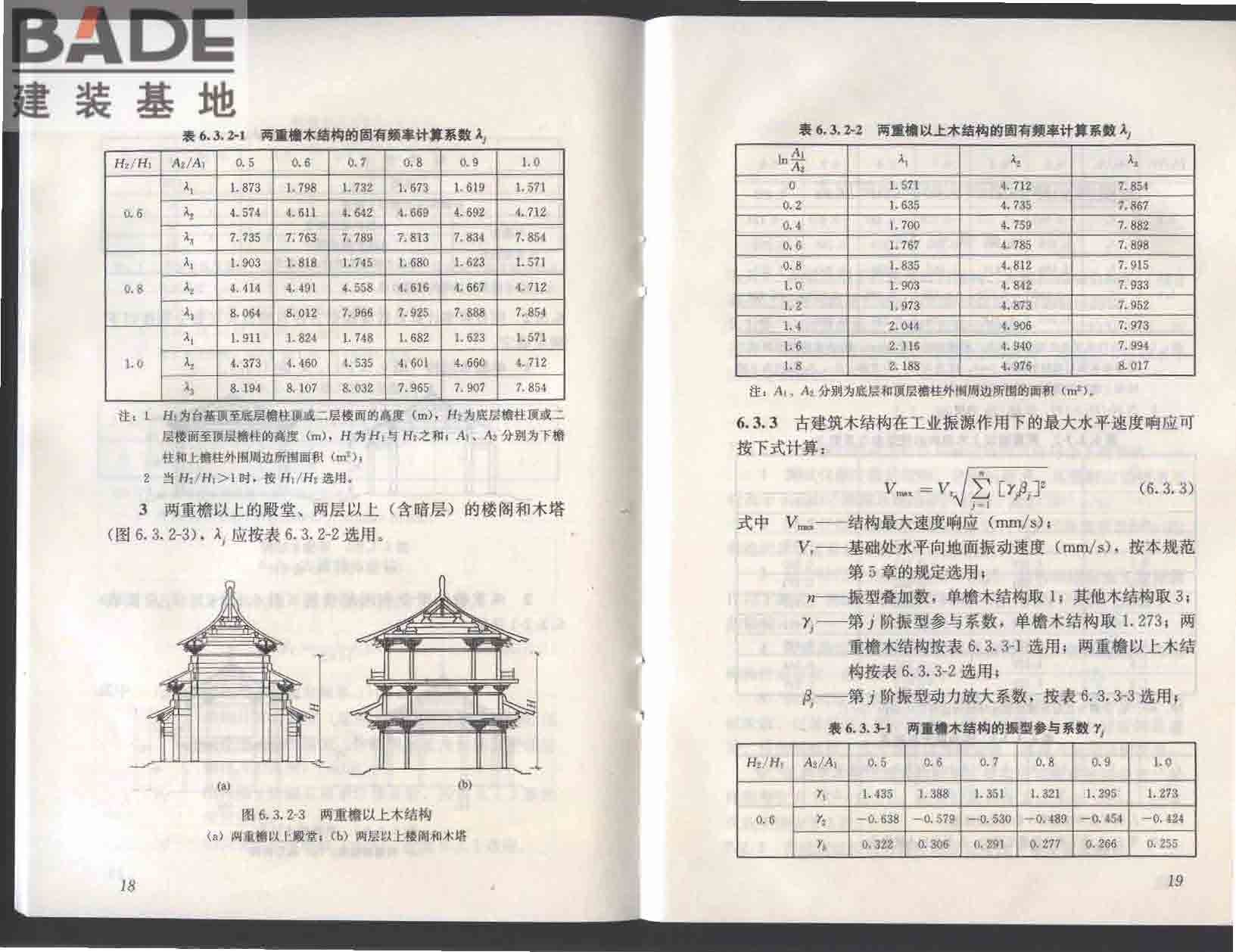 古建筑防工业振动技术规范_页面_15.jpg