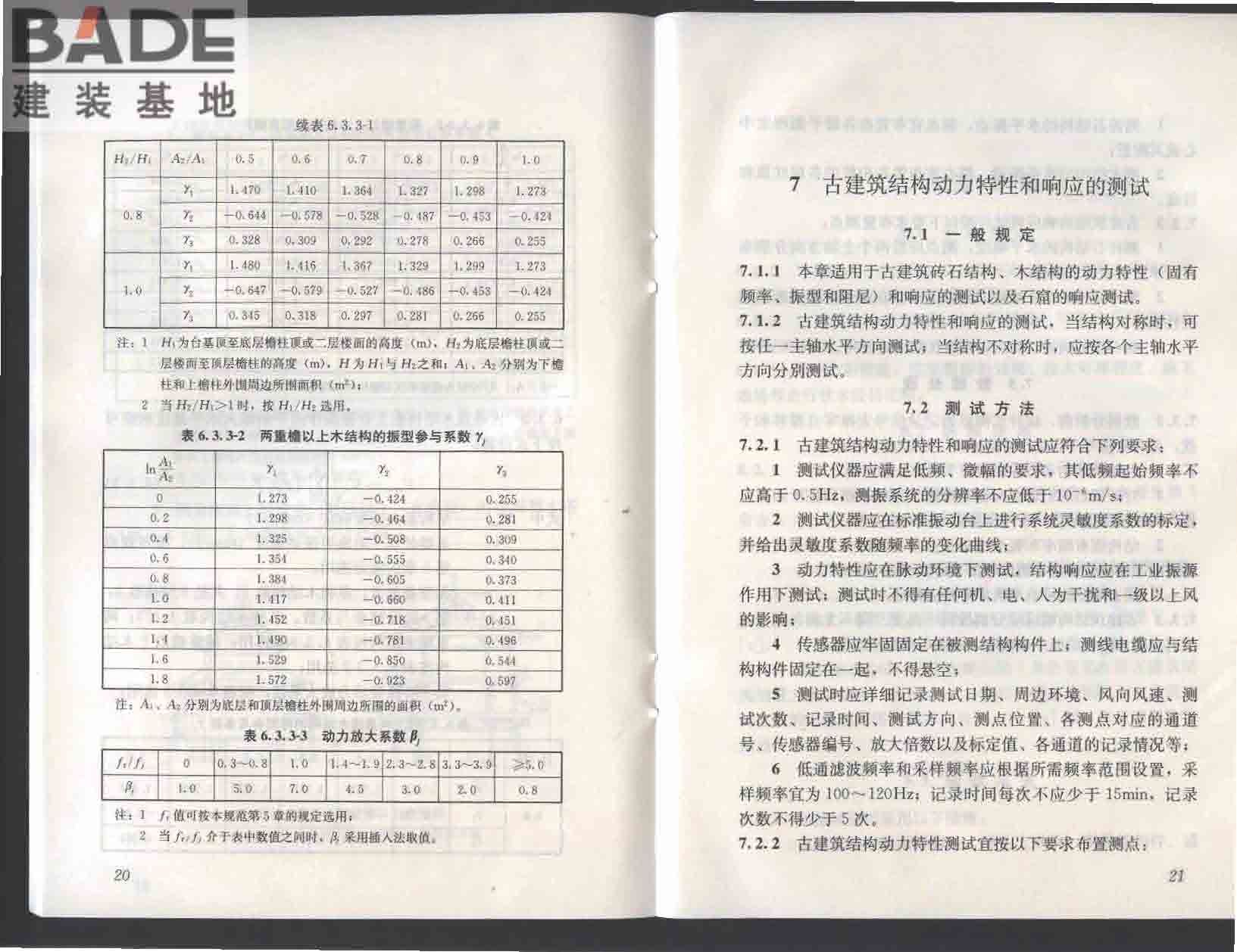古建筑防工业振动技术规范_页面_16.jpg