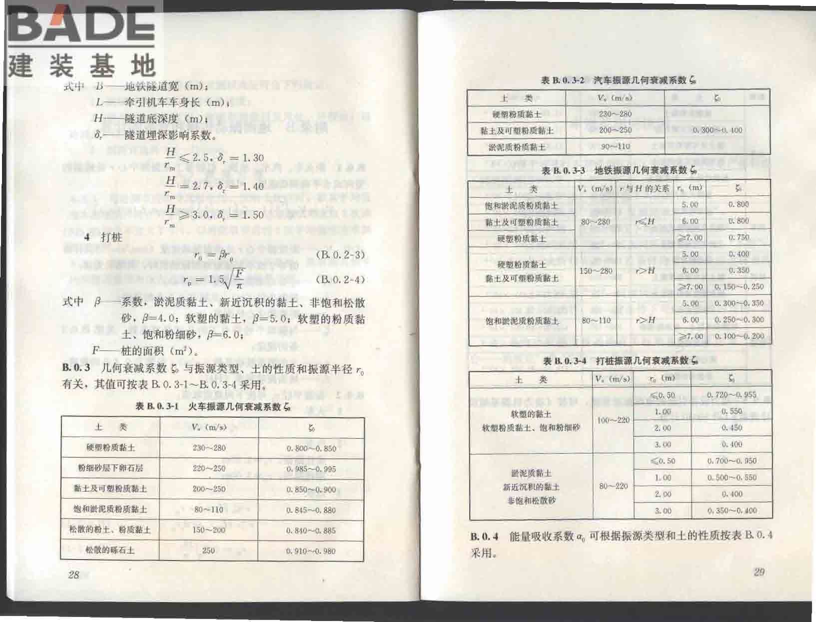 古建筑防工业振动技术规范_页面_20.jpg