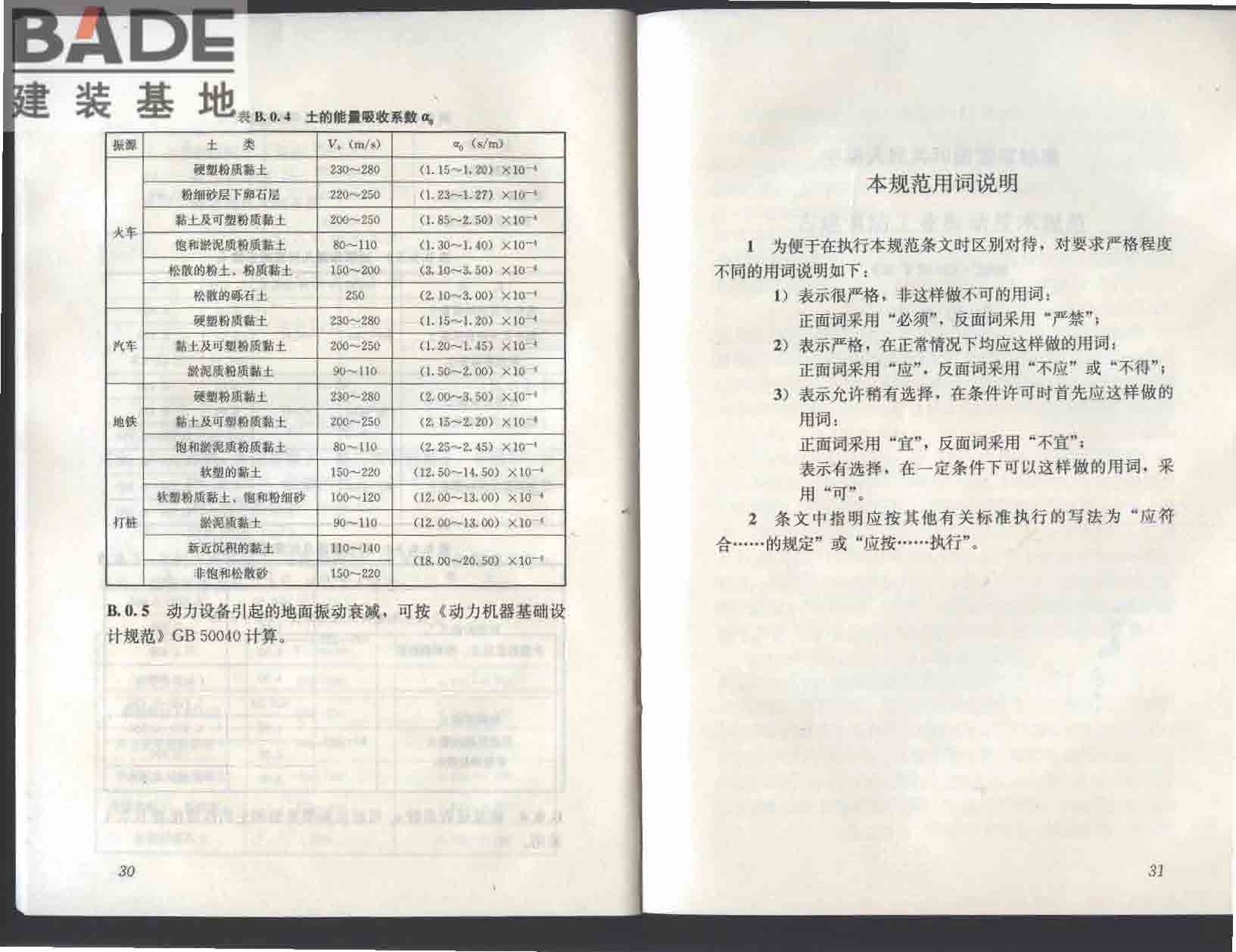 古建筑防工业振动技术规范_页面_21.jpg