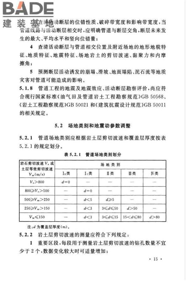 油气输送管道线路工程抗震技术规范_页面_025.jpg