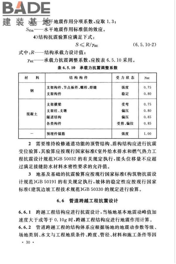 油气输送管道线路工程抗震技术规范_页面_040.jpg
