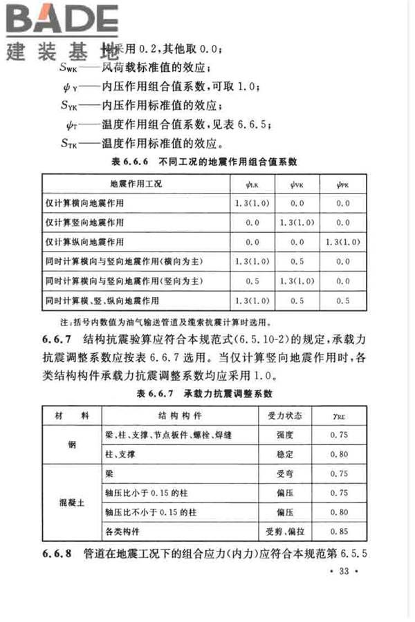 油气输送管道线路工程抗震技术规范_页面_043.jpg