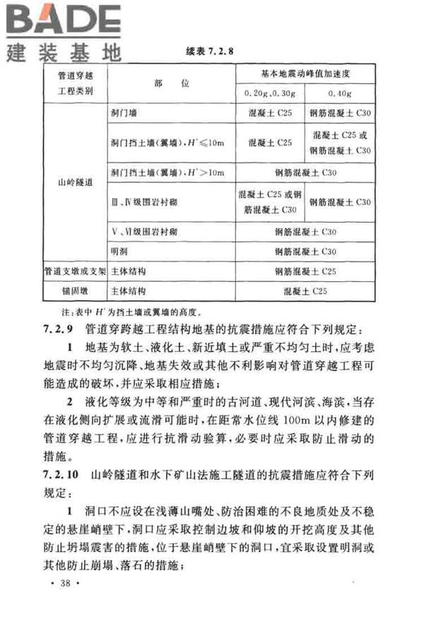 油气输送管道线路工程抗震技术规范_页面_048.jpg