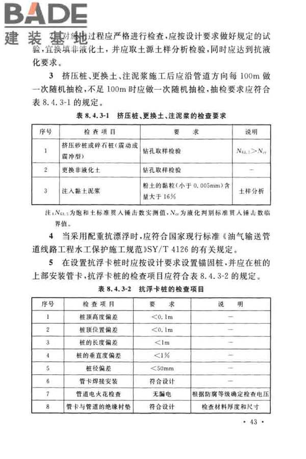 油气输送管道线路工程抗震技术规范_页面_053.jpg