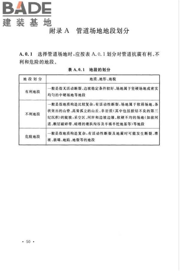 油气输送管道线路工程抗震技术规范_页面_060.jpg