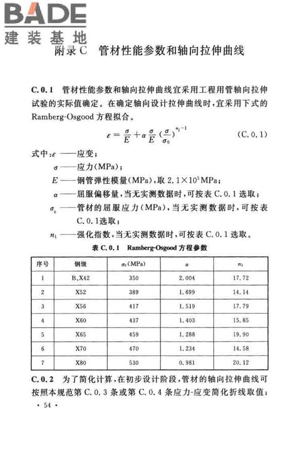 油气输送管道线路工程抗震技术规范_页面_064.jpg
