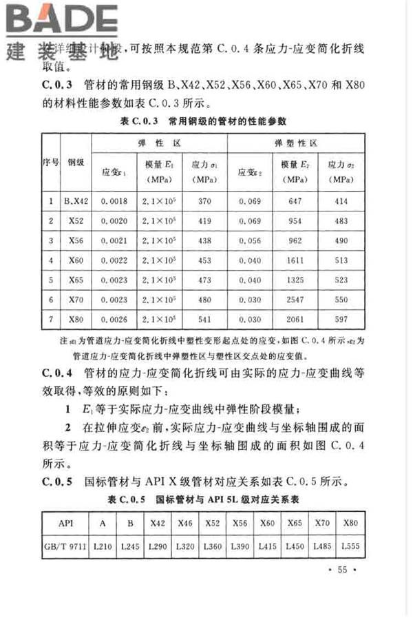 油气输送管道线路工程抗震技术规范_页面_065.jpg