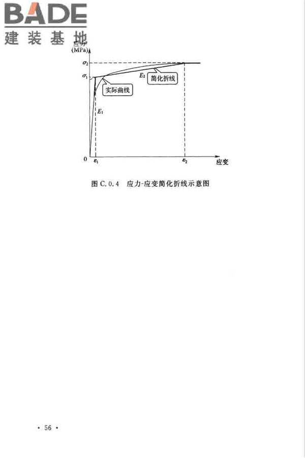 油气输送管道线路工程抗震技术规范_页面_066.jpg