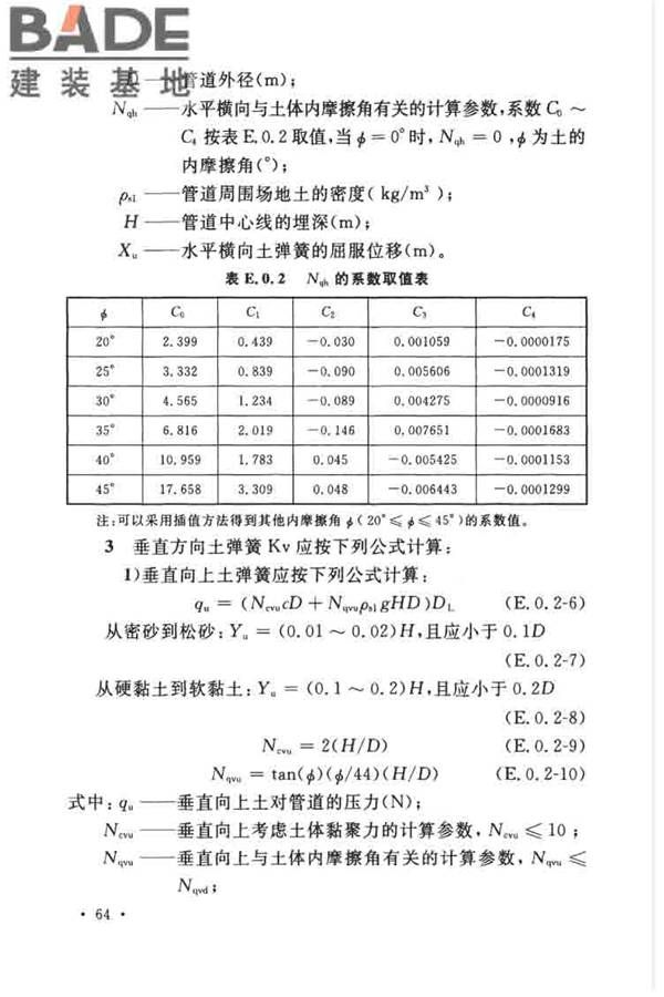 油气输送管道线路工程抗震技术规范_页面_074.jpg