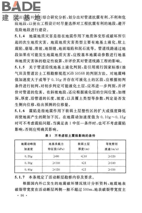 油气输送管道线路工程抗震技术规范_页面_105.jpg