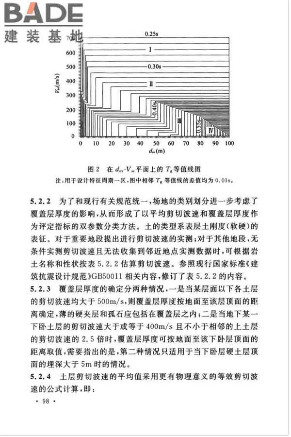 油气输送管道线路工程抗震技术规范_页面_107.jpg