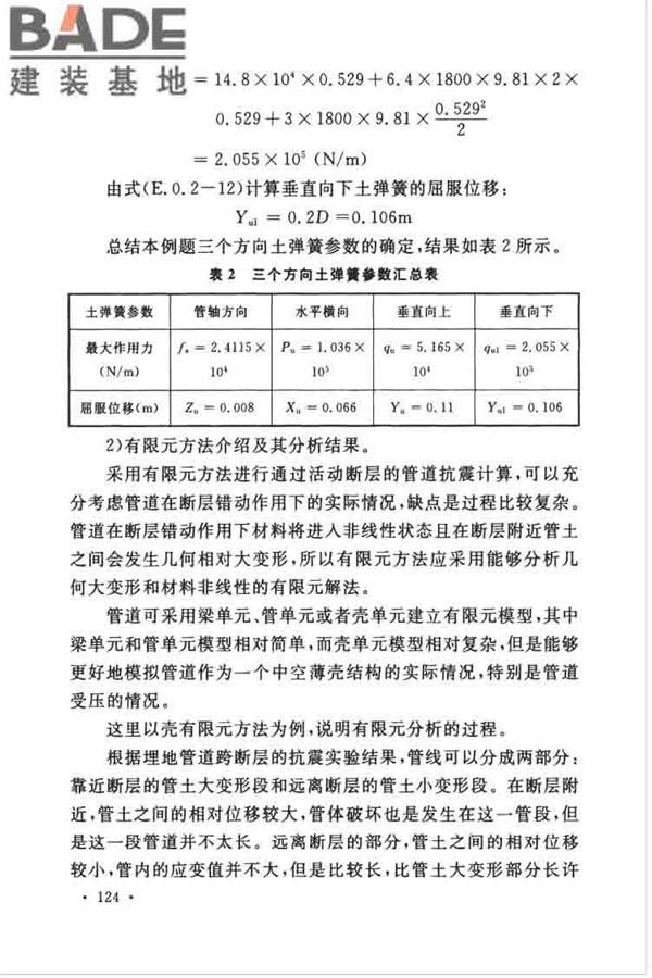 油气输送管道线路工程抗震技术规范_页面_133.jpg