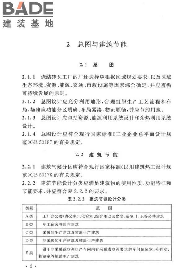 烧结砖瓦工厂节能设计标准_页面_10.jpg