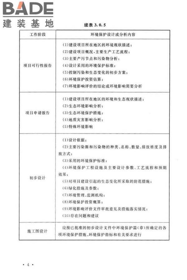 平板玻璃工厂环境保护设施设计标准_页面_11.jpg