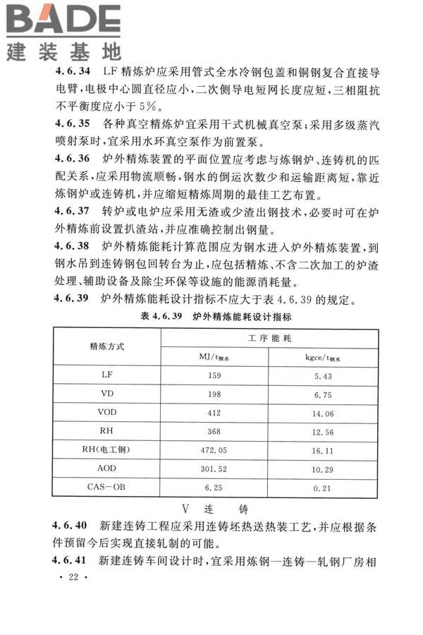 钢铁企业节能设计标准_页面_031.jpg