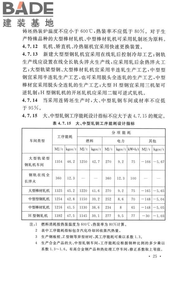 钢铁企业节能设计标准_页面_034.jpg