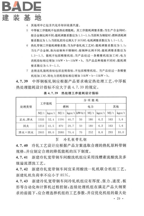 钢铁企业节能设计标准_页面_038.jpg