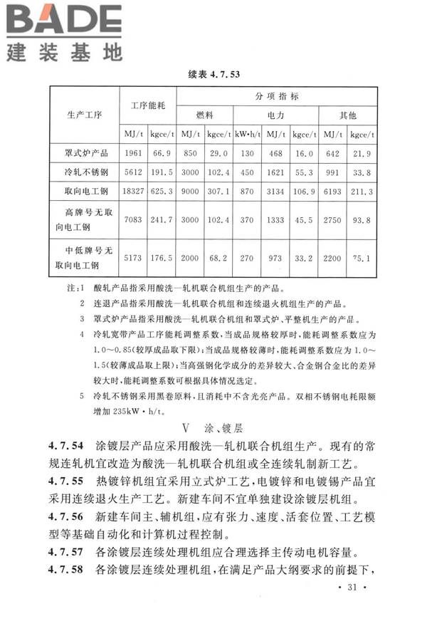 钢铁企业节能设计标准_页面_040.jpg