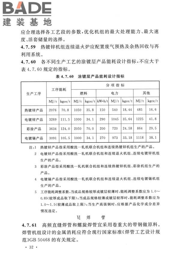 钢铁企业节能设计标准_页面_041.jpg