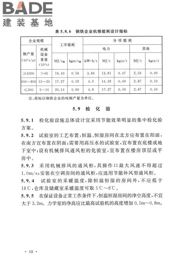 钢铁企业节能设计标准_页面_067.jpg