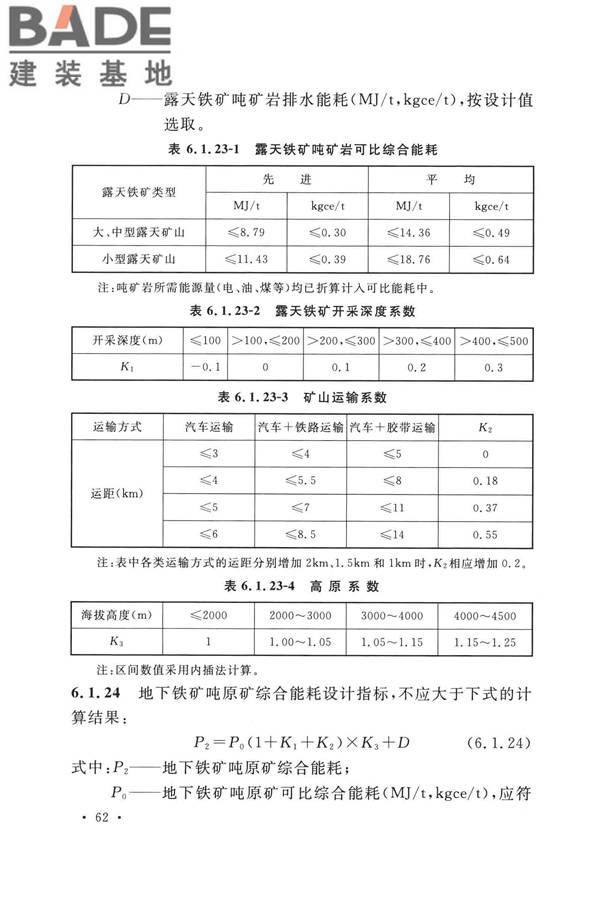 钢铁企业节能设计标准_页面_071.jpg