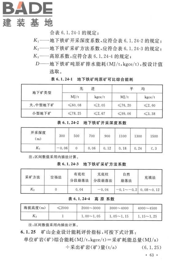 钢铁企业节能设计标准_页面_072.jpg