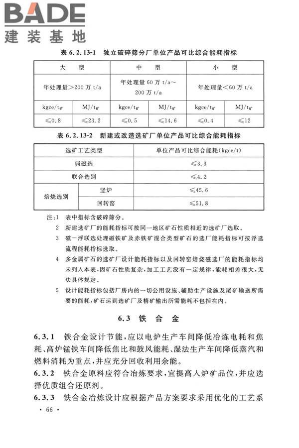 钢铁企业节能设计标准_页面_075.jpg