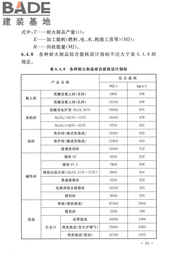 钢铁企业节能设计标准_页面_078.jpg