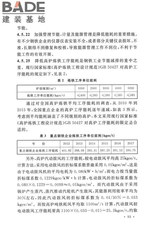 钢铁企业节能设计标准_页面_099.jpg