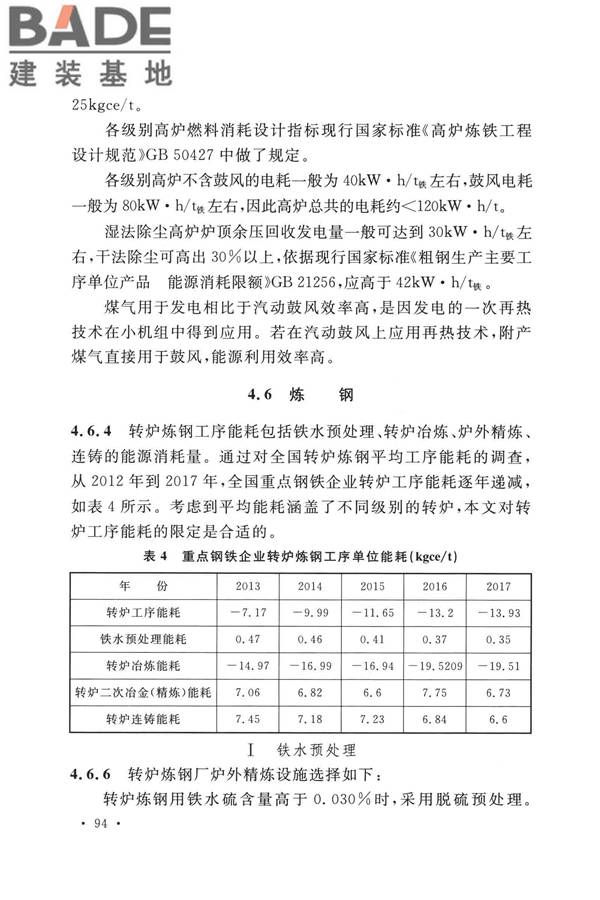 钢铁企业节能设计标准_页面_100.jpg