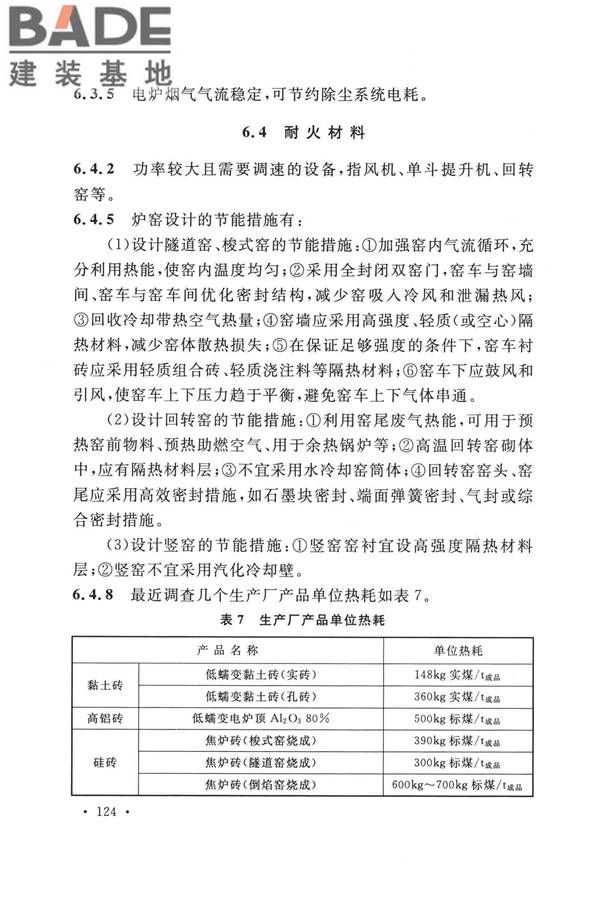 钢铁企业节能设计标准_页面_130.jpg