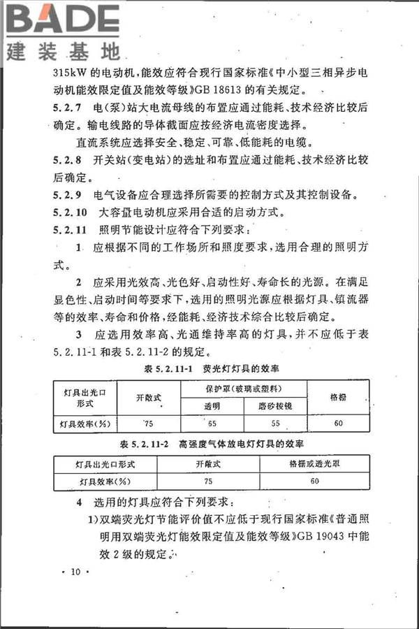 水利水电工程节能设计规范_页面_19.jpg