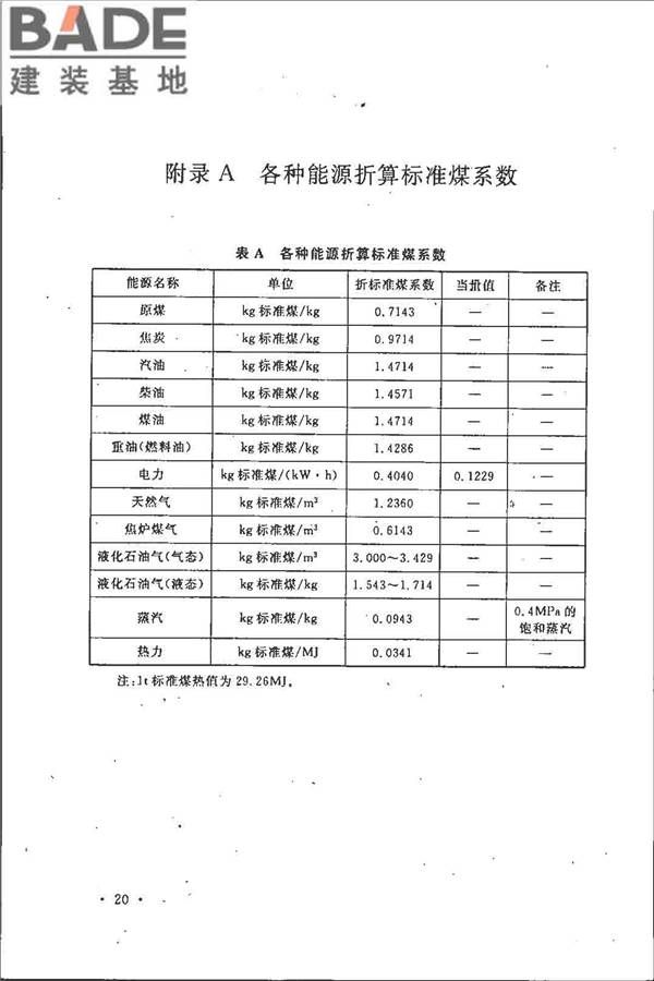 水利水电工程节能设计规范_页面_29.jpg