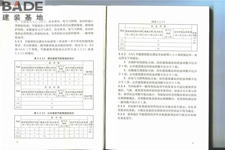 节能建筑评价标准_页面_08.jpg