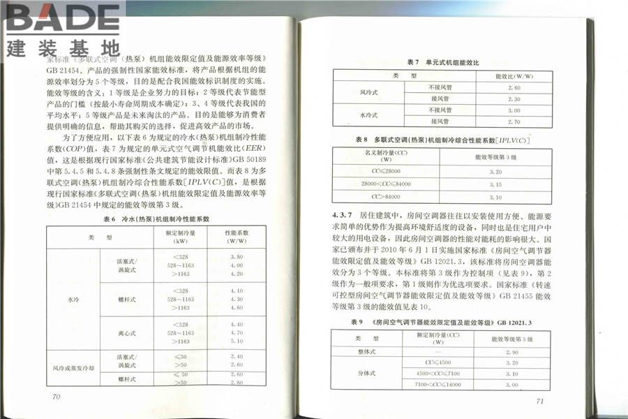 节能建筑评价标准_页面_41.jpg