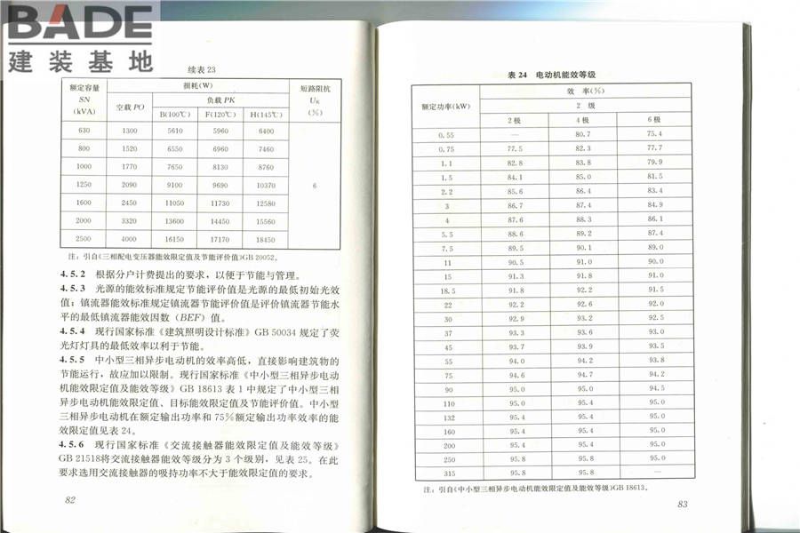 节能建筑评价标准_页面_47.jpg