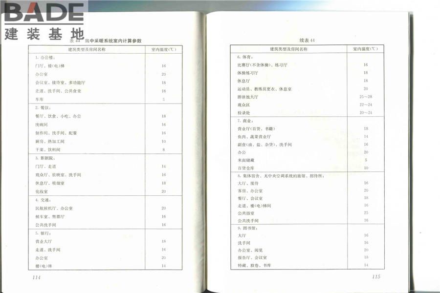 节能建筑评价标准_页面_63.jpg