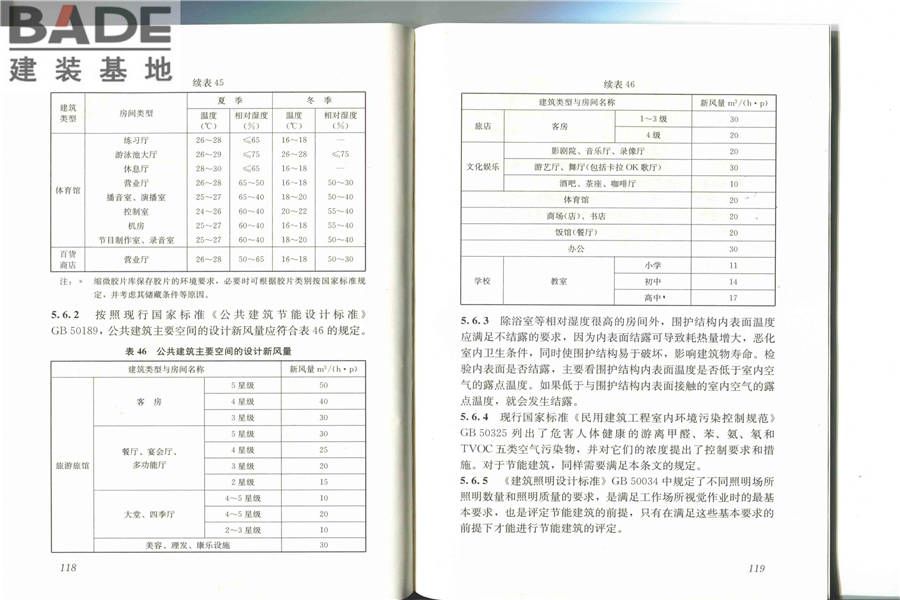 节能建筑评价标准_页面_65.jpg