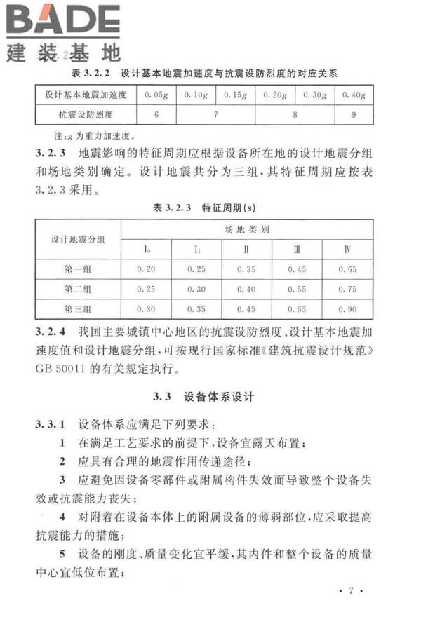 石油化工钢制设备抗震设计标准_页面_019.jpg