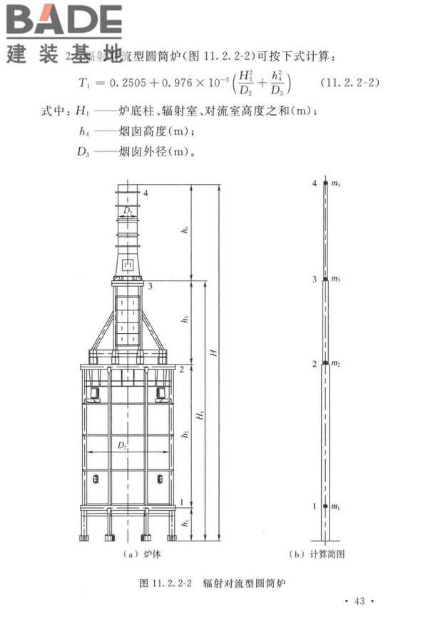 石油化工钢制设备抗震设计标准_页面_055.jpg