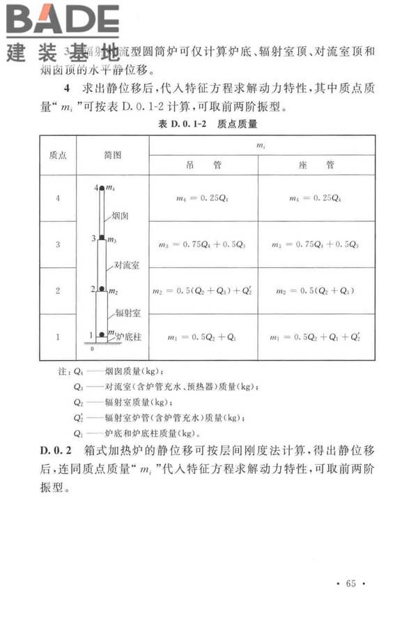 石油化工钢制设备抗震设计标准_页面_077.jpg