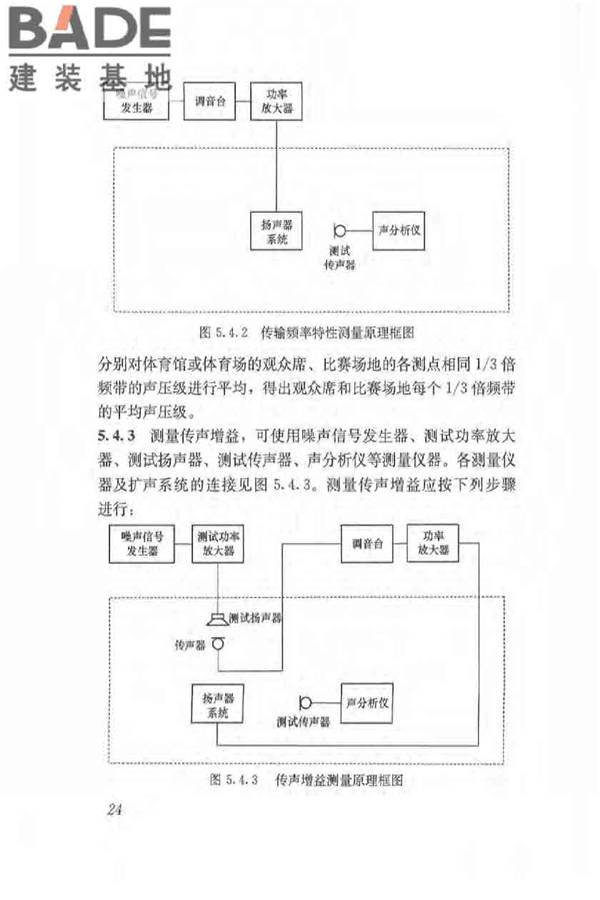 体育场馆声学设计及测量规程_页面_33.jpg