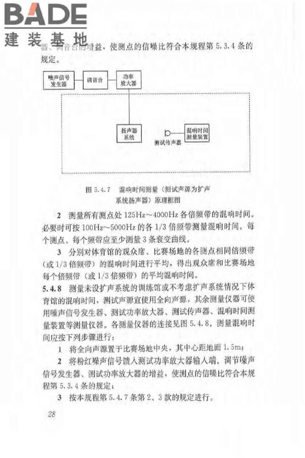体育场馆声学设计及测量规程_页面_37.jpg