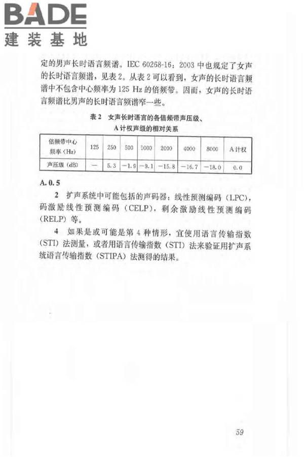 体育场馆声学设计及测量规程_页面_68.jpg