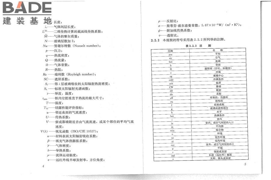 建筑门窗玻璃幕墙热工计算规程_页面_08.jpg