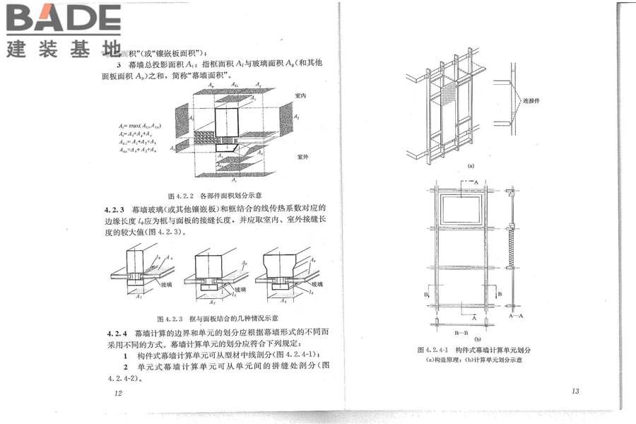 建筑门窗玻璃幕墙热工计算规程_页面_12.jpg