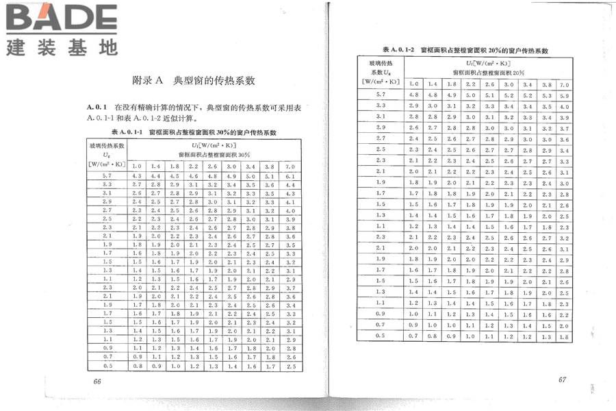 建筑门窗玻璃幕墙热工计算规程_页面_39.jpg