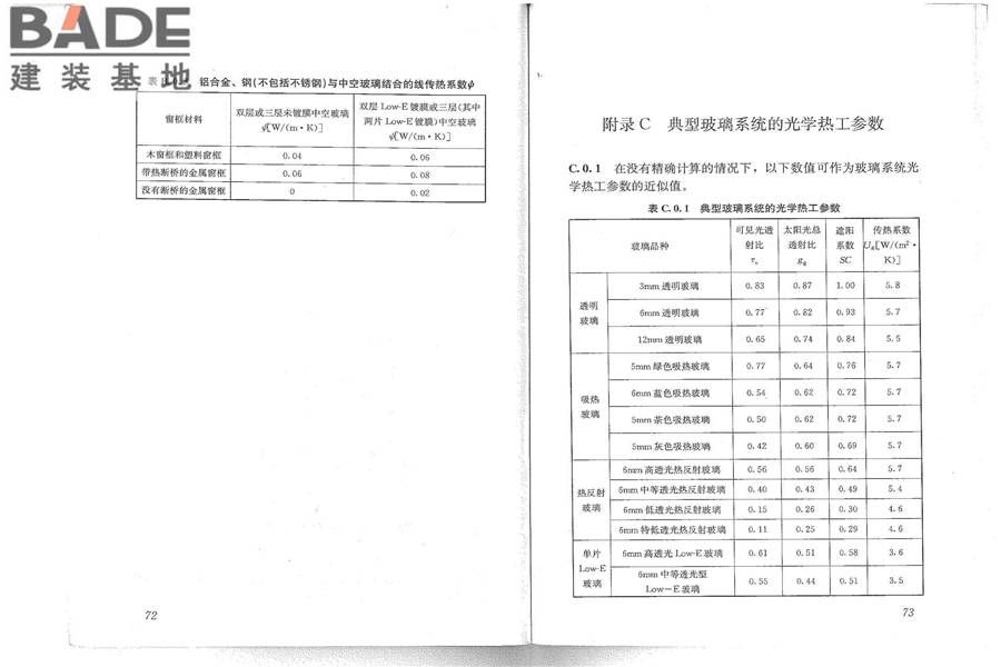 建筑门窗玻璃幕墙热工计算规程_页面_42.jpg